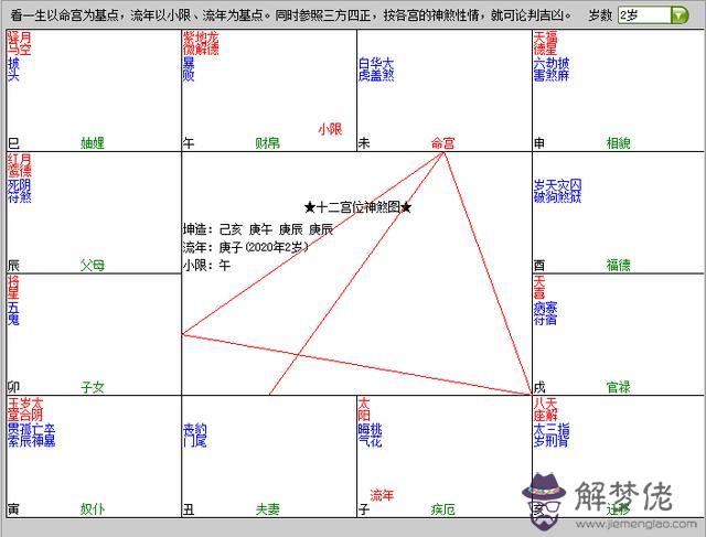 算命的日柱國印是什麼意思