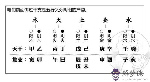 八字里日元是什麼意思