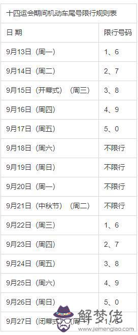 命運3.9兩的意思