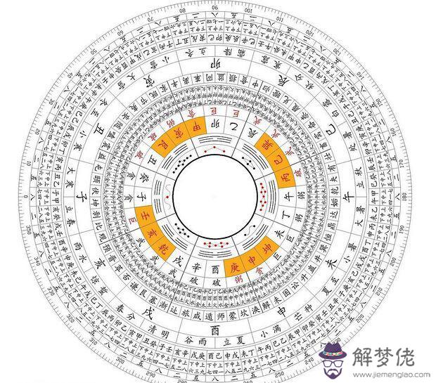 算命里說的小兇是什麼意思