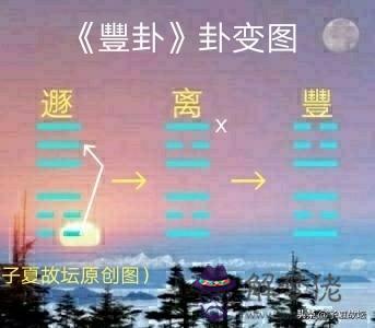 易經中的應是什麼意思