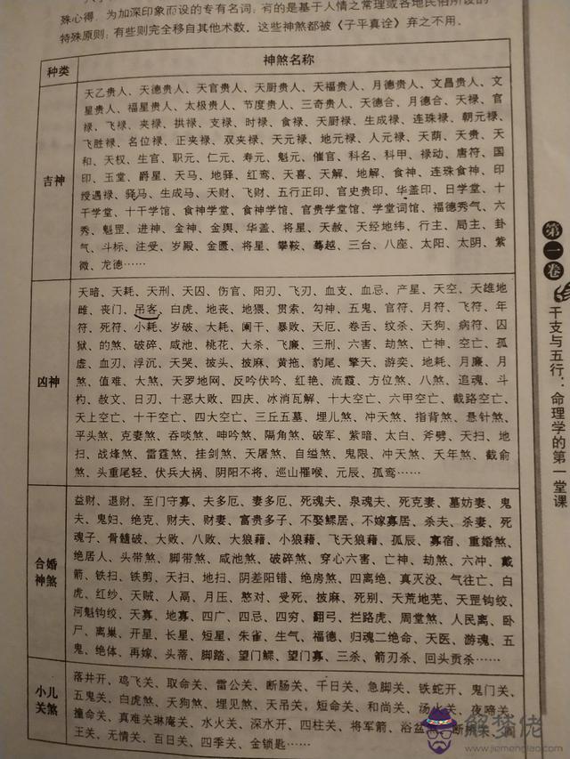 生辰八字中有天貴是什麼意思