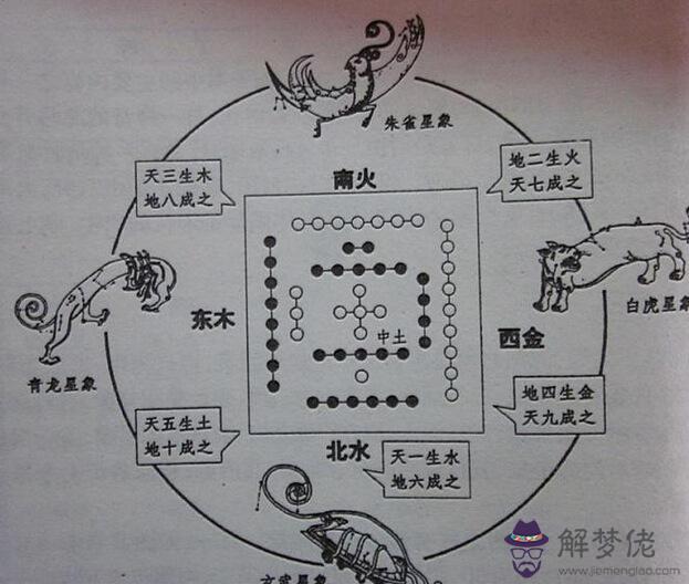 1977年3月24日八字算命