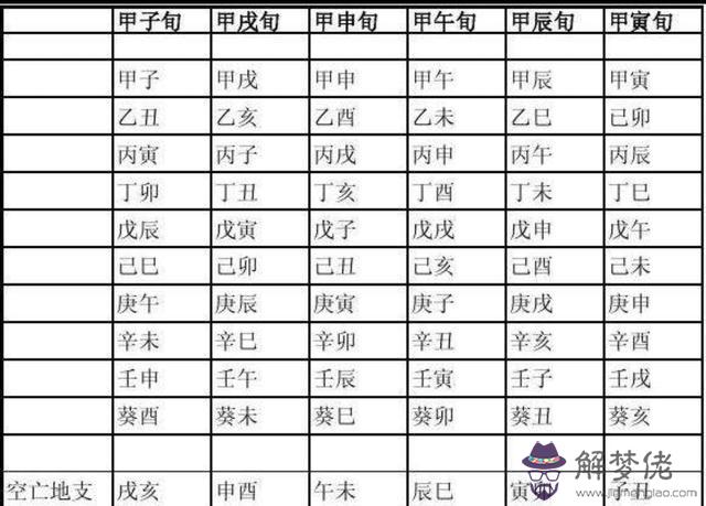 八字中金囚啥意思