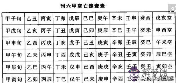 八字里年柱空亡啥意思