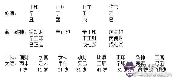 八字喜木五行缺水是什麼意思