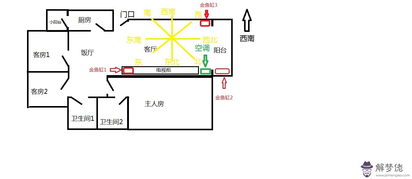 八字鬼水什麼意思