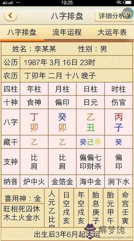 八字沖旺大運沖原命局的簡單介紹