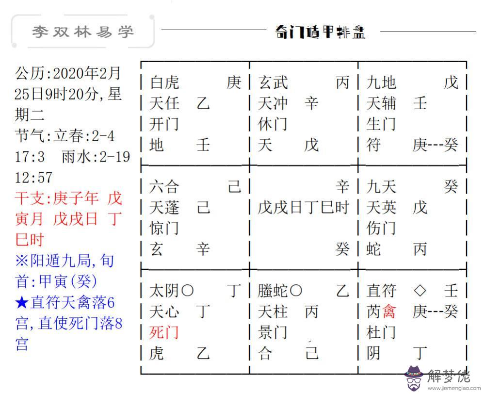 最好還能夠結合八字什麼的