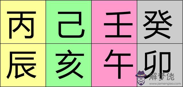 八字中的祿神什麼意思