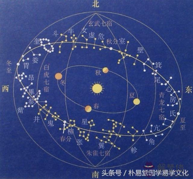 八字鐘鳴谷應什麼意思