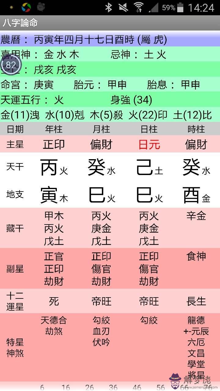 生辰八字落根是什麼意思