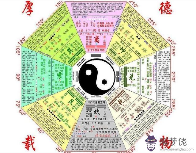 算命的行業五行是什麼意思