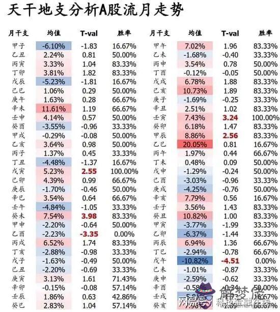 算命破陽星是什麼意思是什麼意思