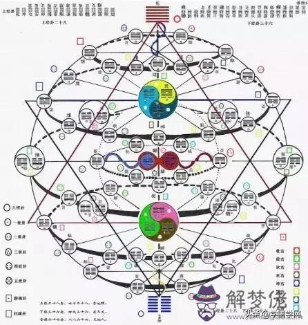 算命先生說犯小技難是什麼意思