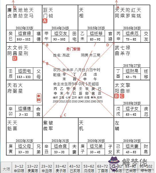 八字天生地和是什麼意思