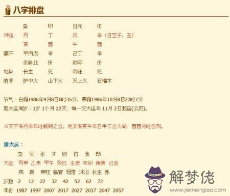 八字中金死是什麼意思