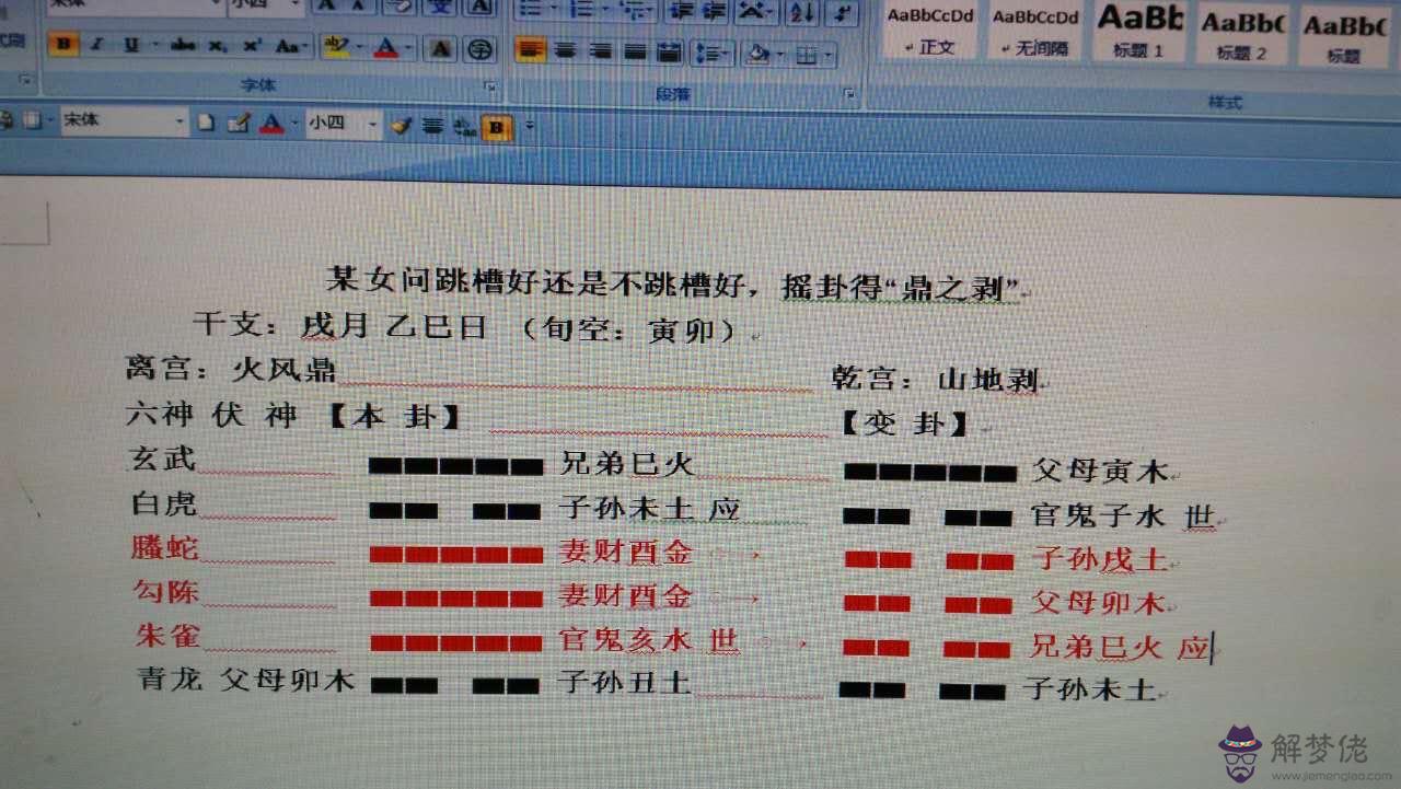 占卜六沖卦什麼意思