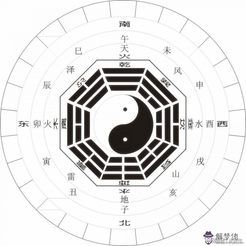 八字月支代表什麼意思