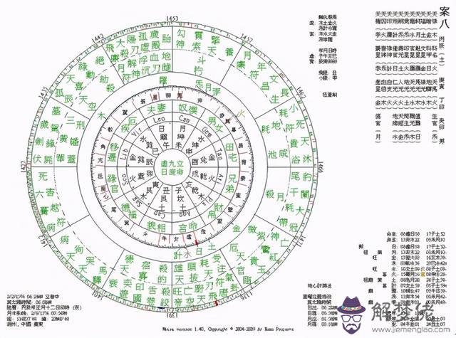 算命男白火星什麼意思