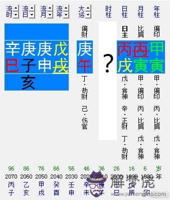 命運詳批是什麼意思