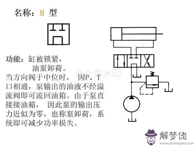 算命三通五通什麼意思