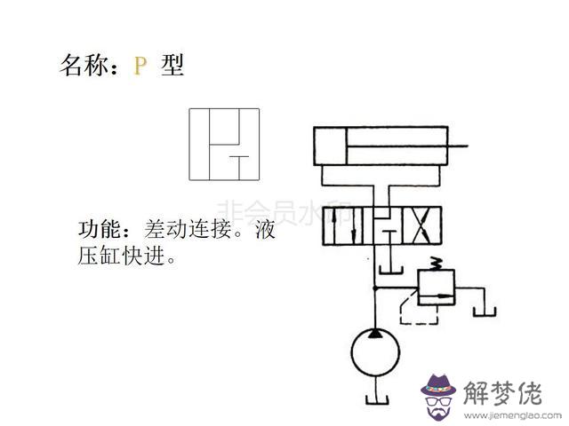 算命三通五通什麼意思