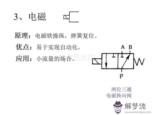 算命三通五通什麼意思