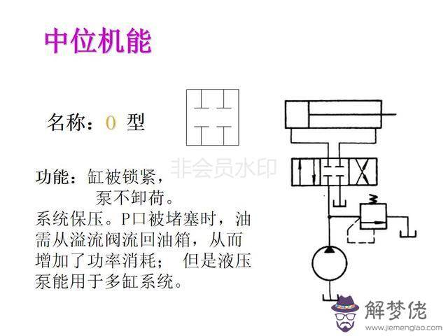 算命三通五通什麼意思