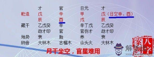 八字中如有這個貴人 文科生可上“雙一流”大學