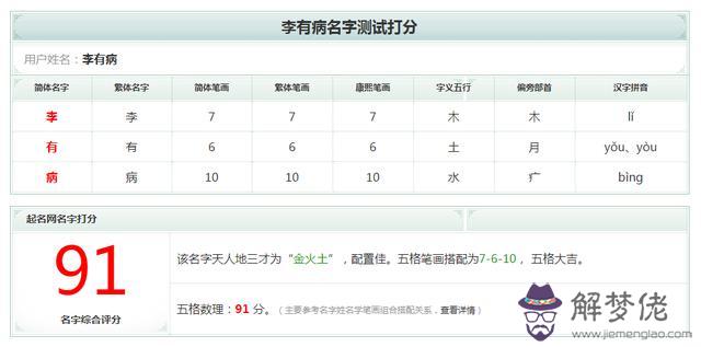 姓名測試中周易分數是什麼意思