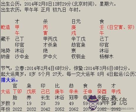 八字算命土什麼意思