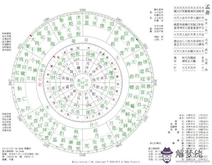 八字忌土忌金注意什麼意思的簡單介紹