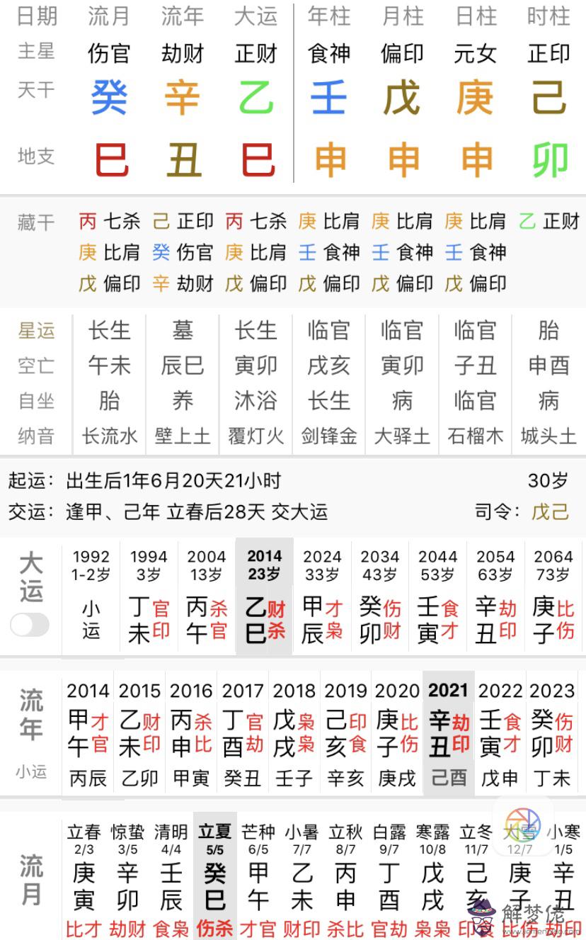 八字忌土忌金注意什麼意思的簡單介紹