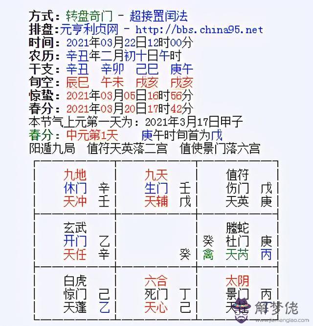 算命財虛是什麼意思是什麼意思