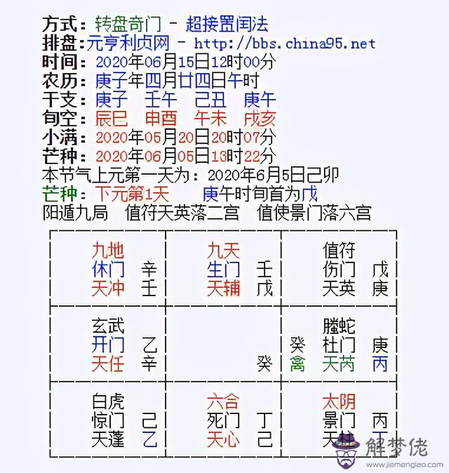 算命財虛是什麼意思是什麼意思