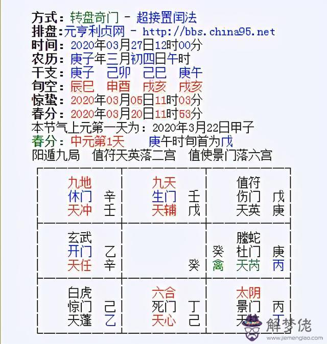 算命財虛是什麼意思是什麼意思