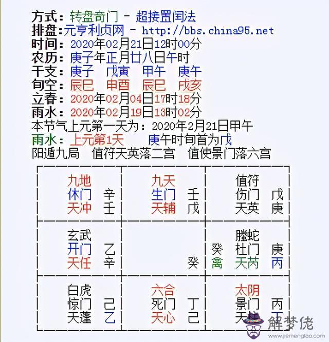 算命財虛是什麼意思是什麼意思