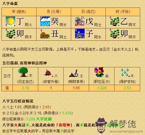 關于農歷二月十三日八字是什麼意思的信息