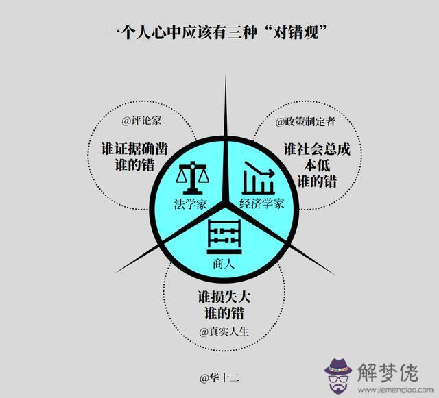 一個人命運一般的意思