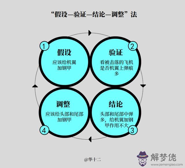 一個人命運一般的意思