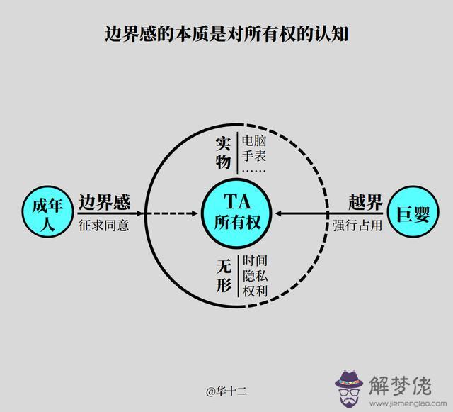 一個人命運一般的意思