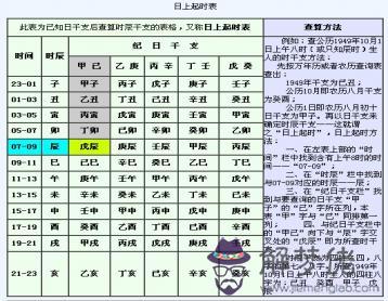 在線生辰八字五行查詢:姓名測試打分生辰八字