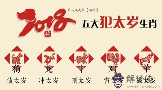 2021年運勢破太歲啥意思