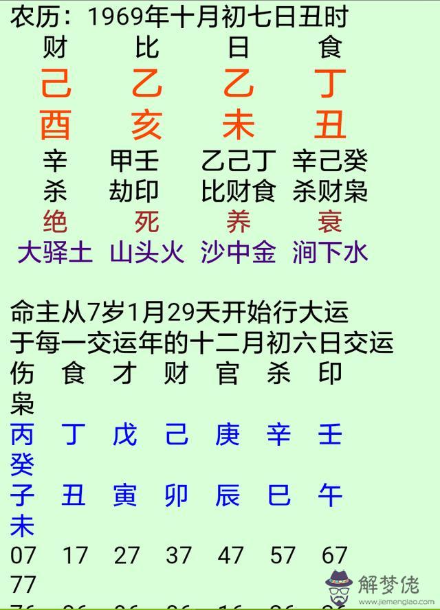 八字大運中衰字是什麼意思