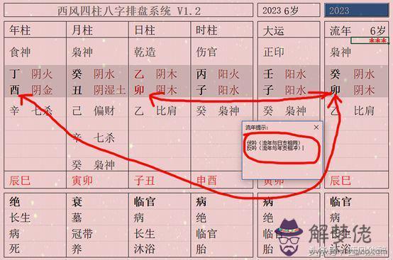 日期與八字形成反吟伏吟什麼意思