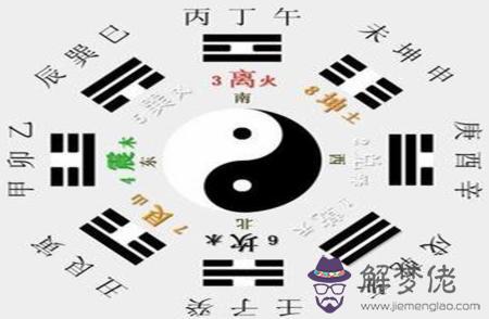 四柱八字空是什麼意思