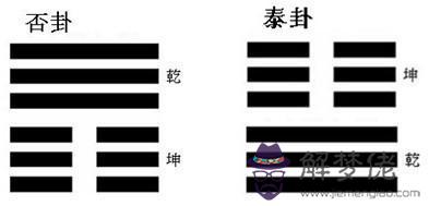 周易只知道字面意思