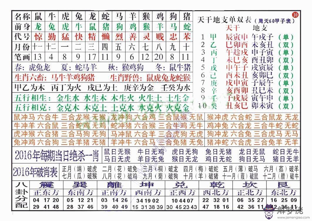 八字中的刑的意思