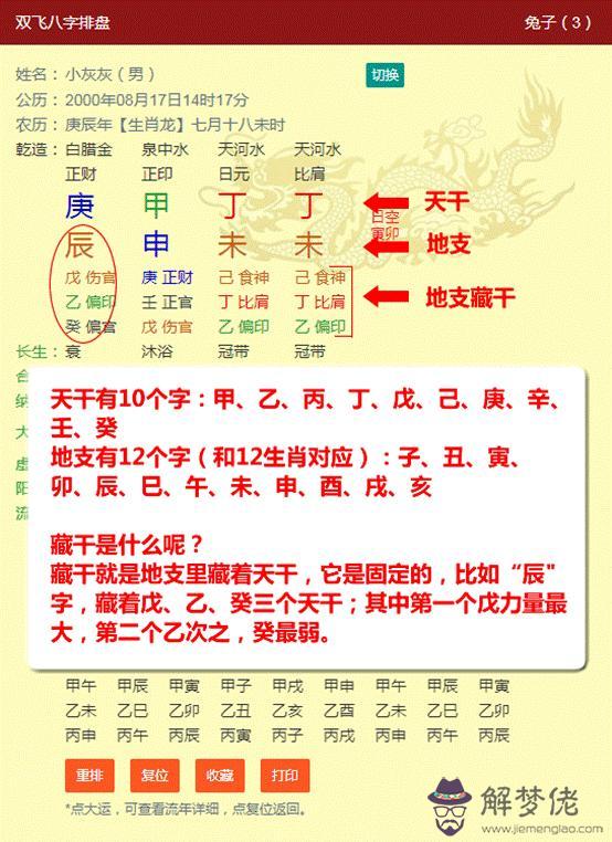 八字算命分析偏財是什麼意思